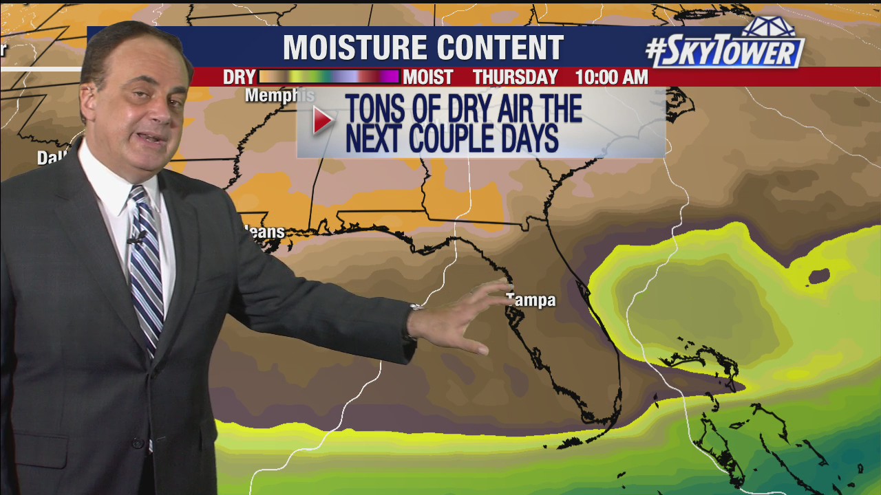 Wednesday evening weathercast