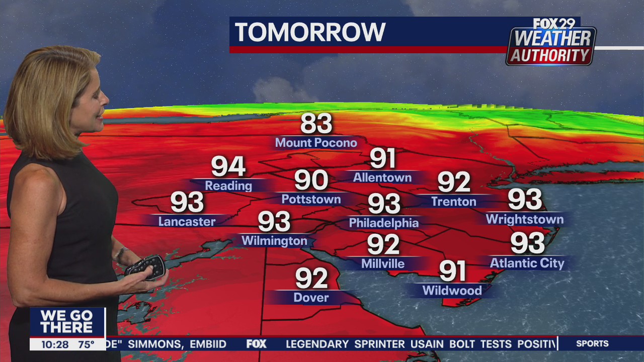 FOX 29 Weather Authority: 7-Day Forecast (Wednesday update)