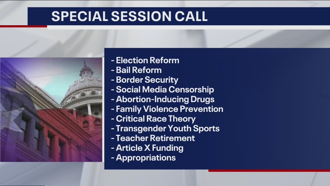 Special session has began at the Texas Capitol and tensions are heavy
