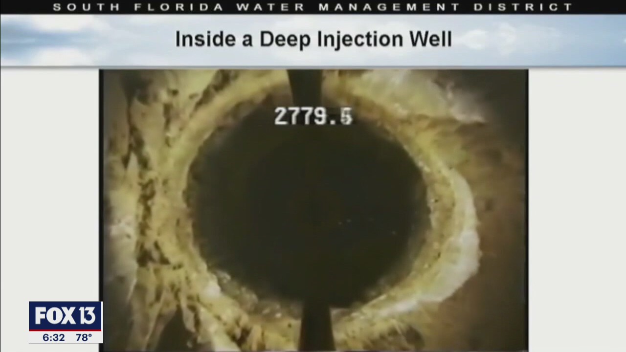 What we know about deep well injection