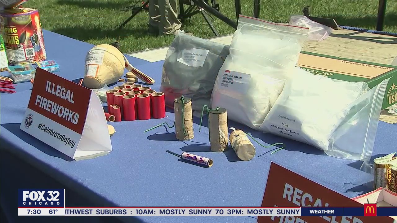 Firework safety tips to be aware of during the holiday