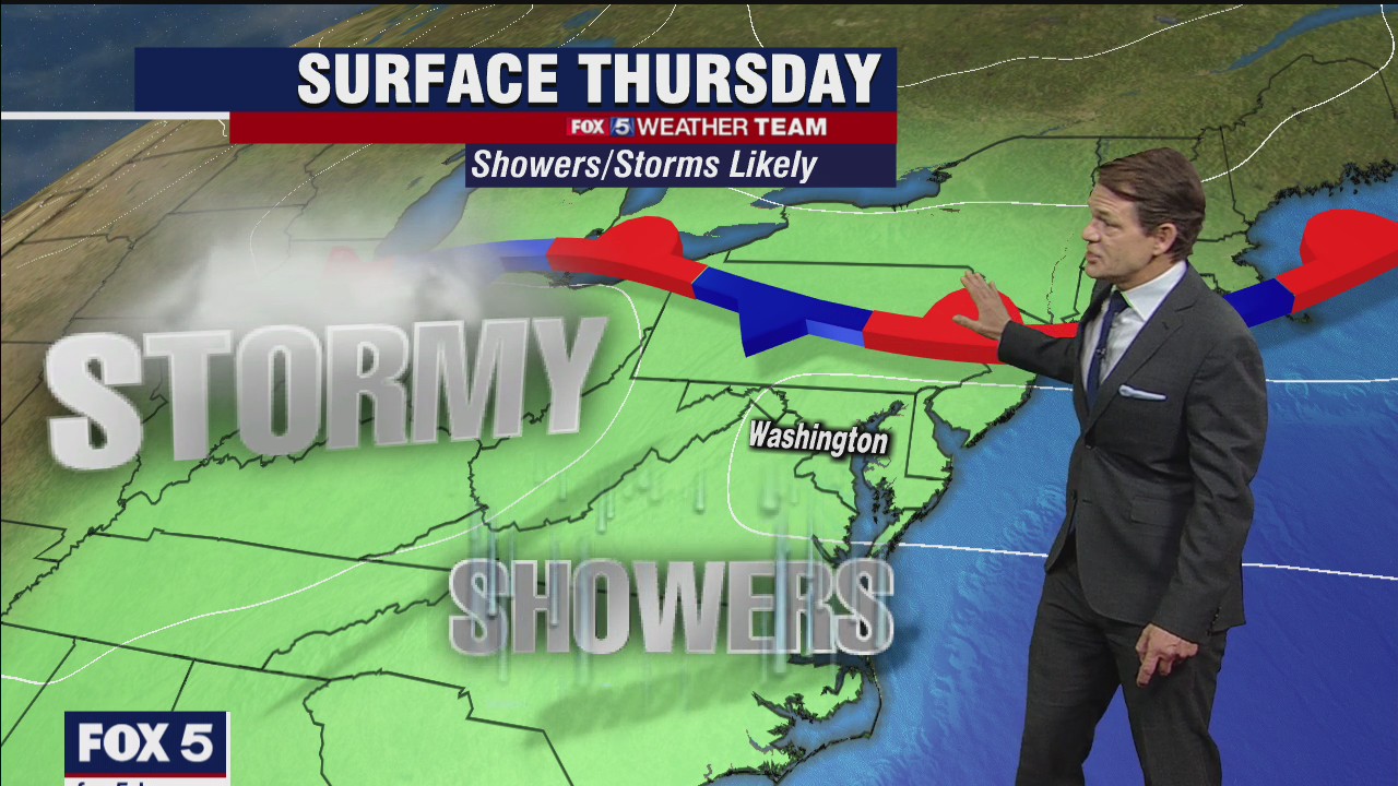 FOX 5 Weather forecast for Wednesday, June 9
