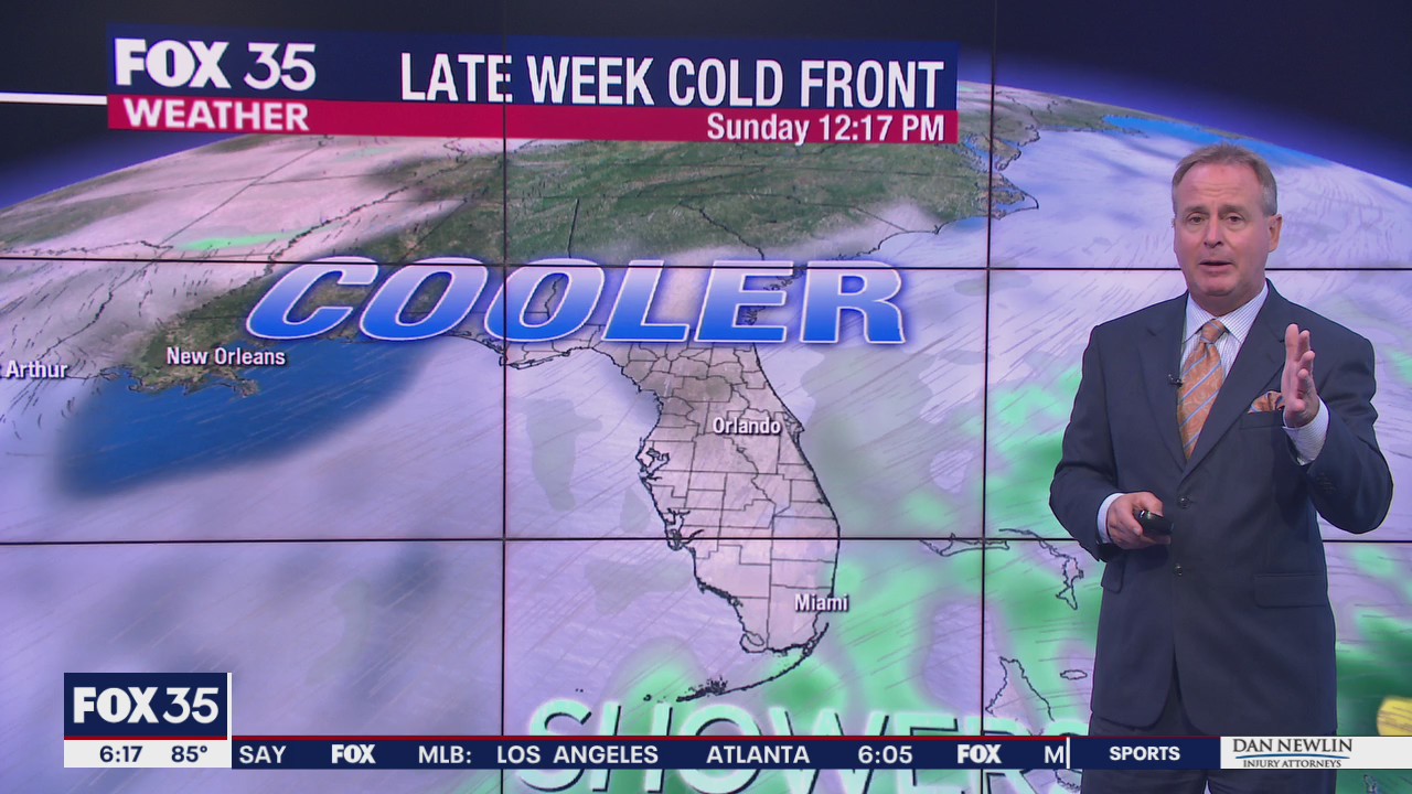 Weather Forecast: October 14, 2020