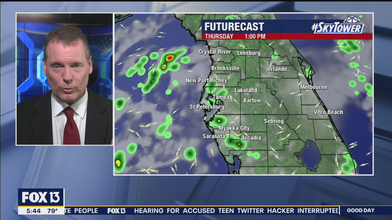 Thursday Morning Forecast