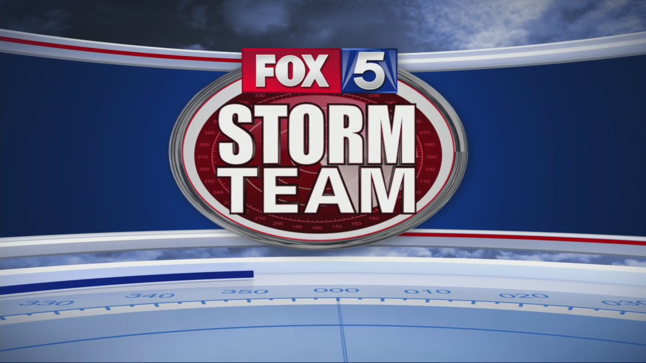 Wednesday Afternoon Forecast