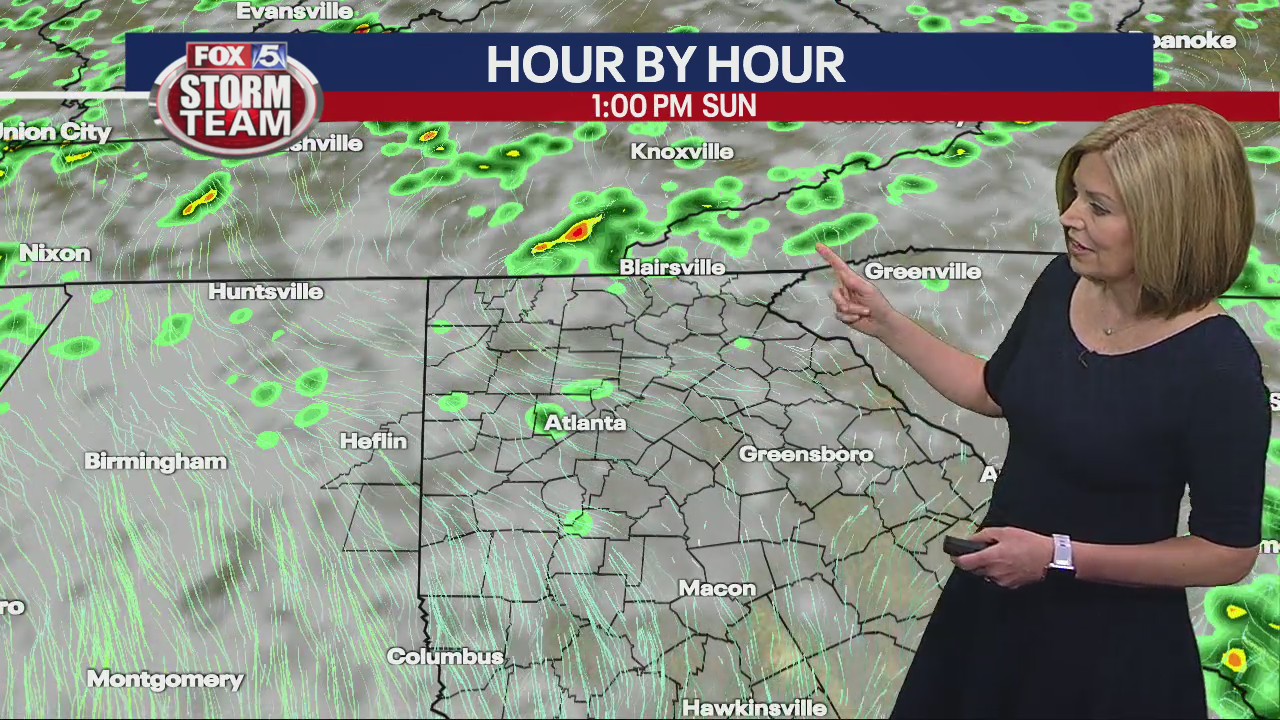 Saturday morning forecast