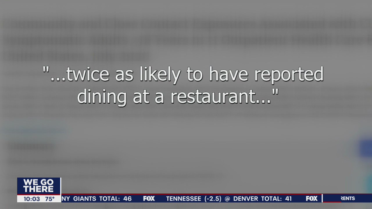 CDC: People with COVID-19 twice as likely to have eaten out at a restaurant before getting sick
