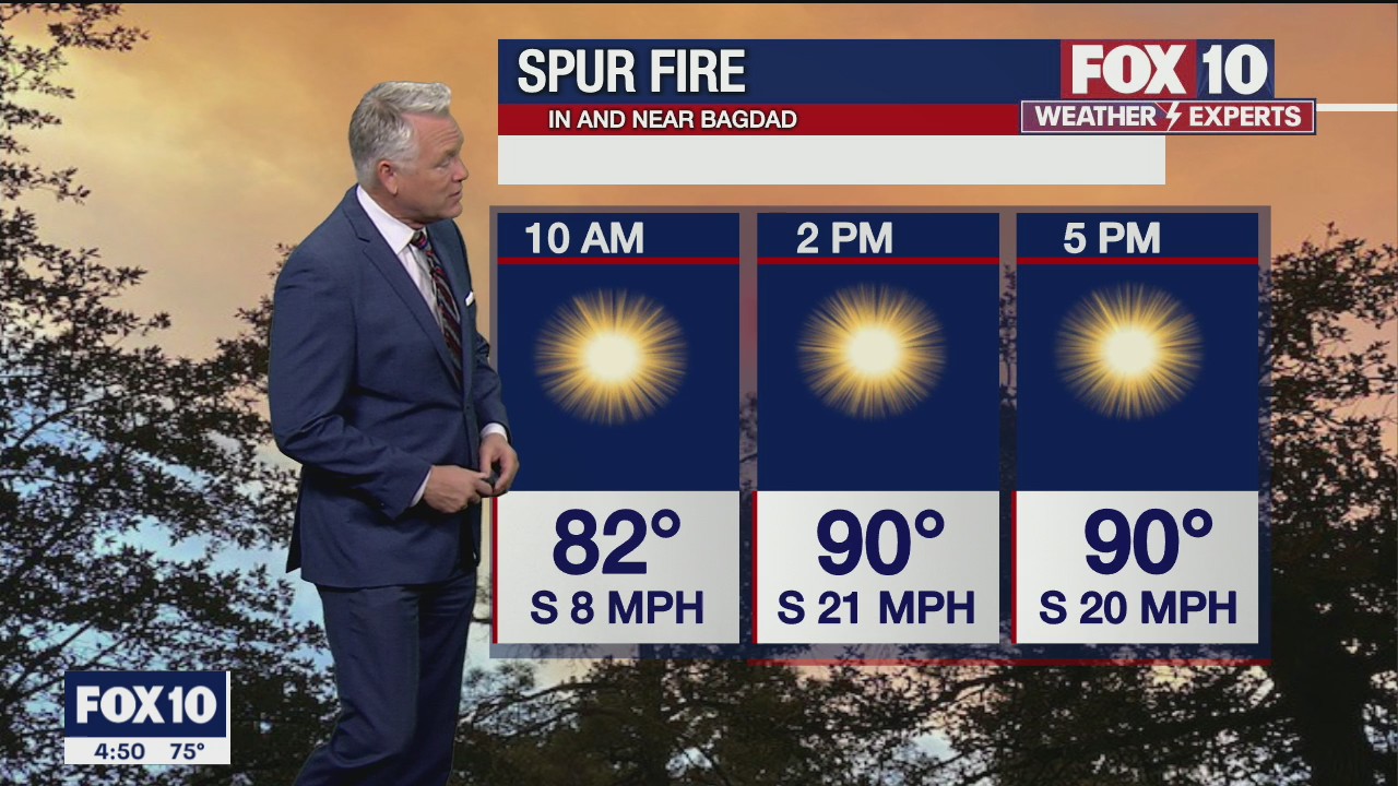 Morning Weather Forecast - 5/28/21