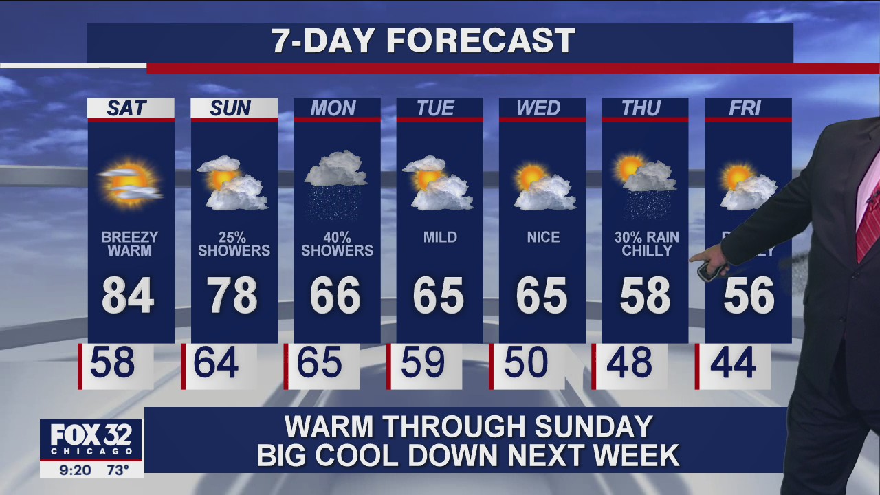 10 p.m. forecast for Chicagoland on Sept. 25