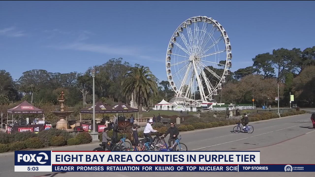 8 Bay Area counties in purple tier