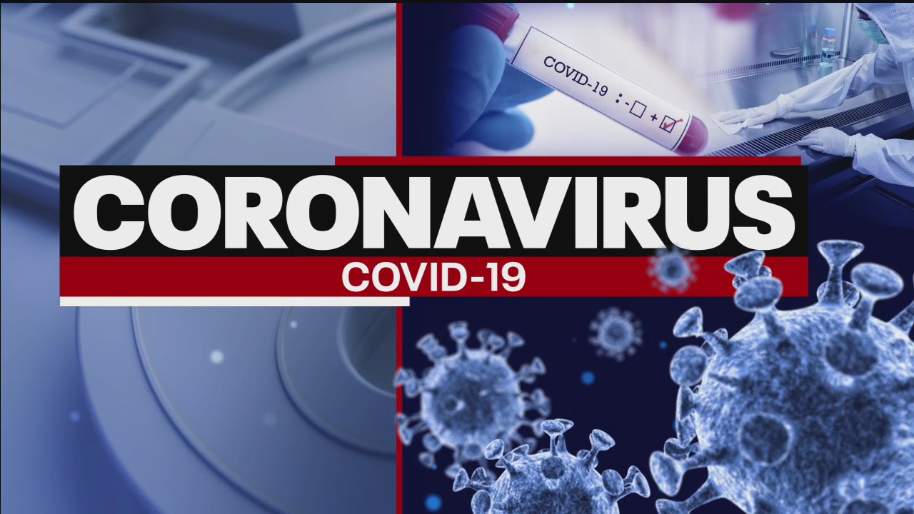 Covid-19 Q&A: What You Need to Know