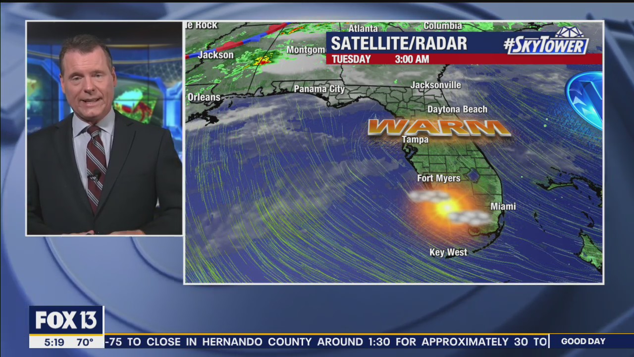 Tuesday morning forecast
