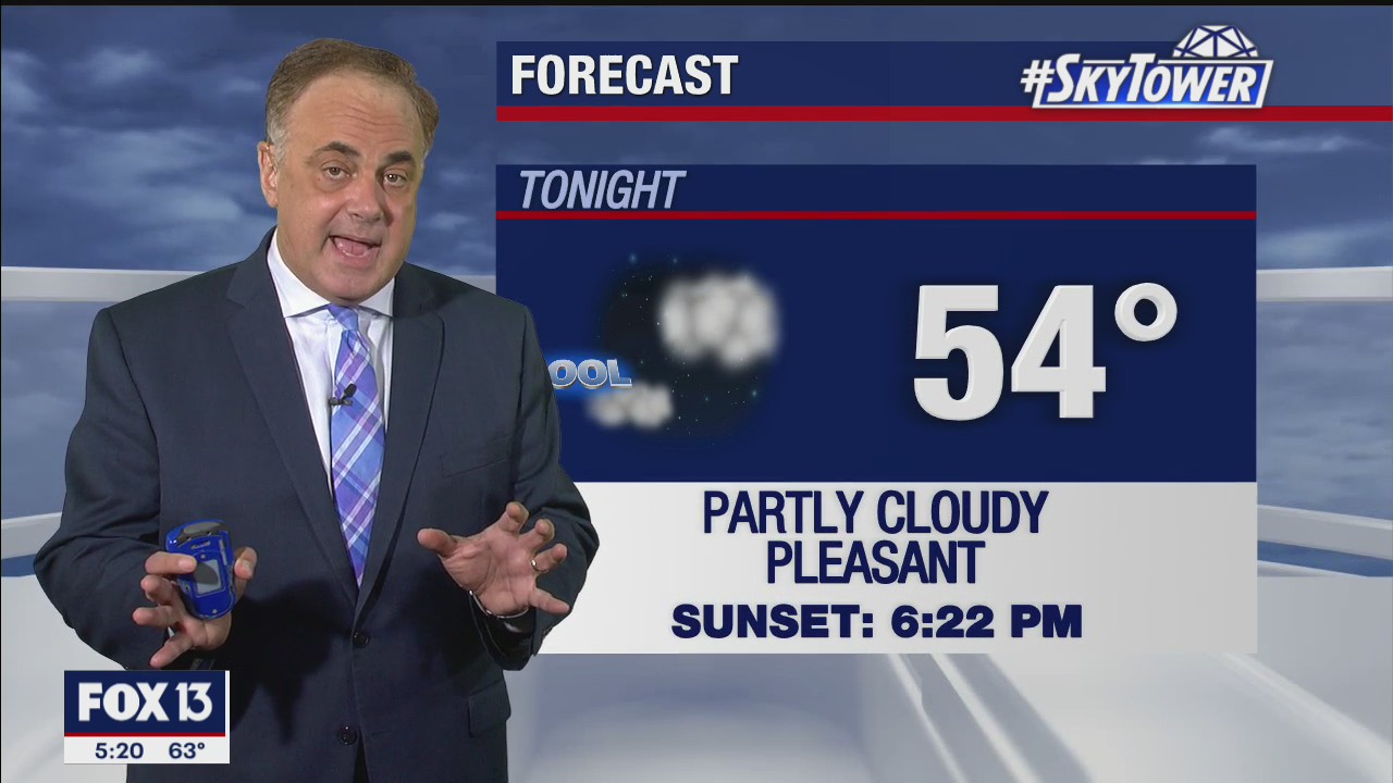 Tuesday evening weathercast