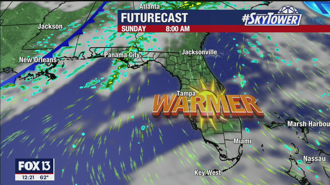 Friday afternoon forecast