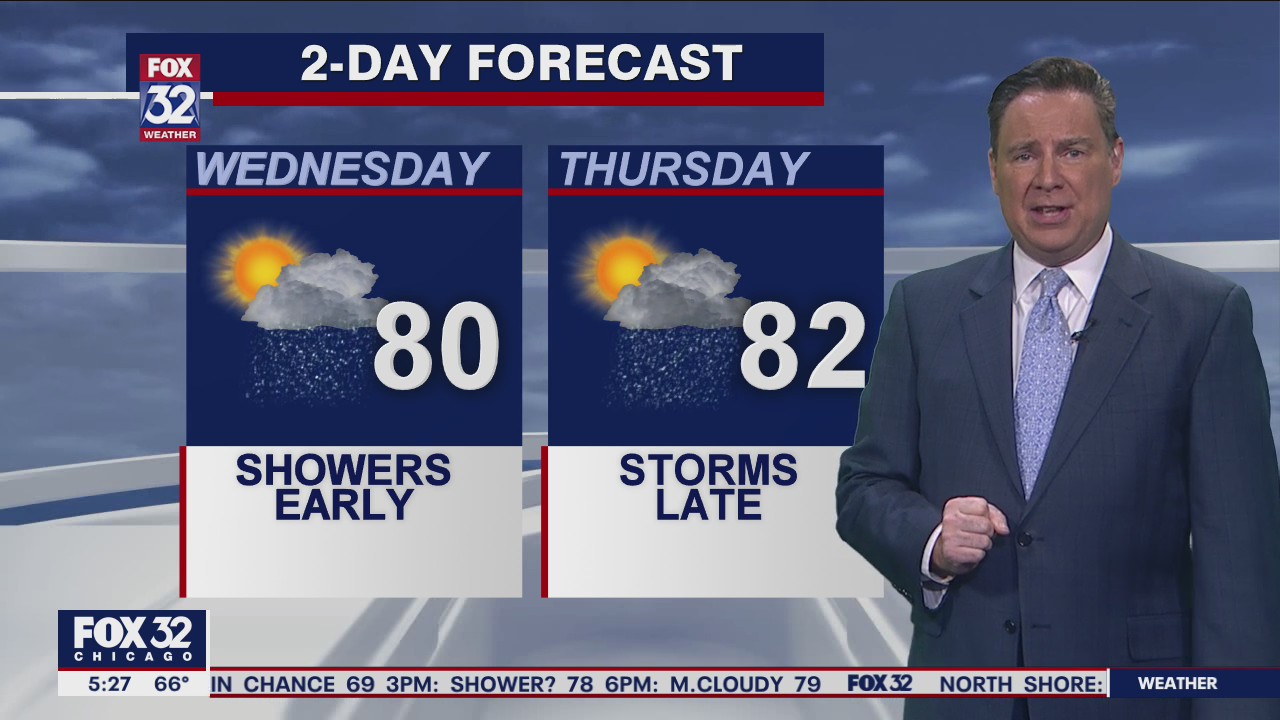 Morning forecast for Chicagoland on June 23rd