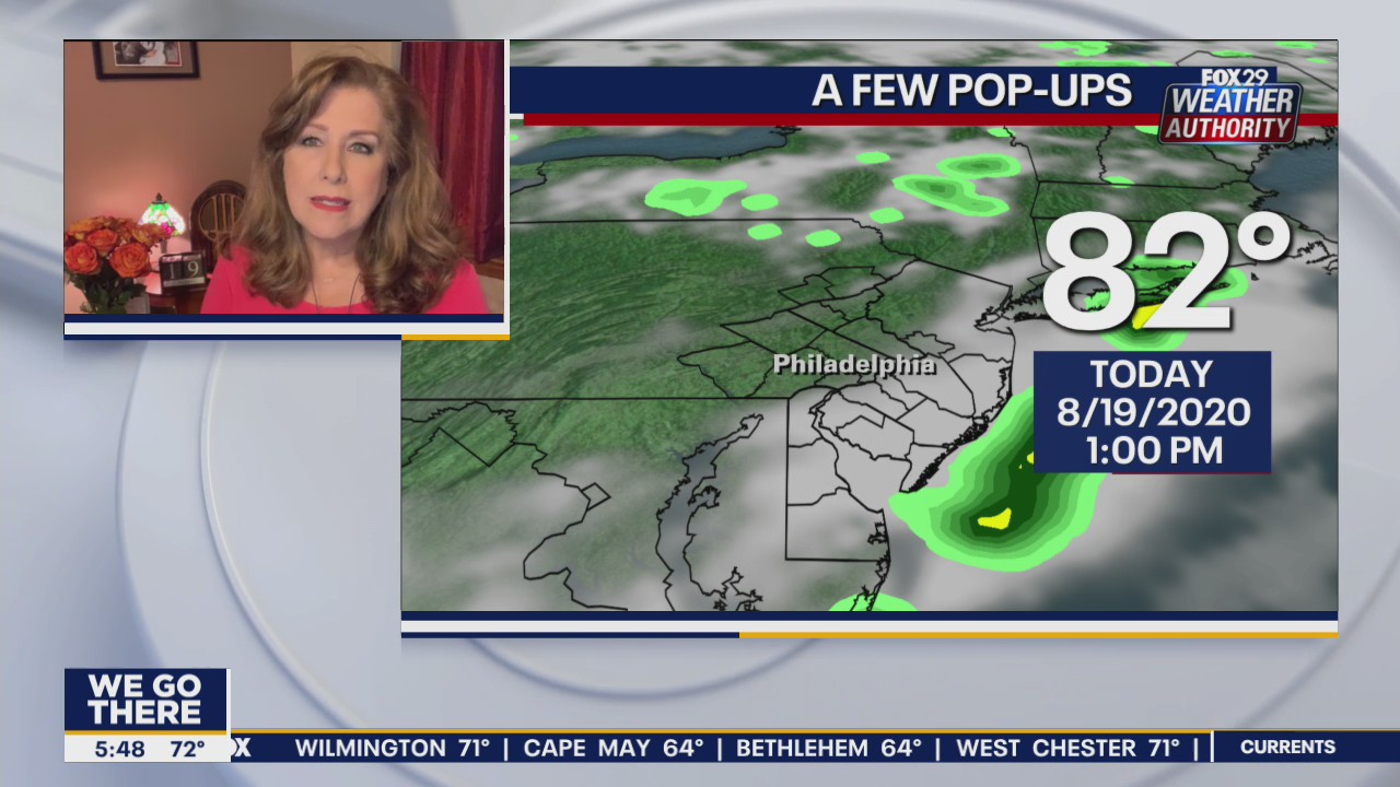 Weather Authority: Morning rain leads to mix of sun and clouds