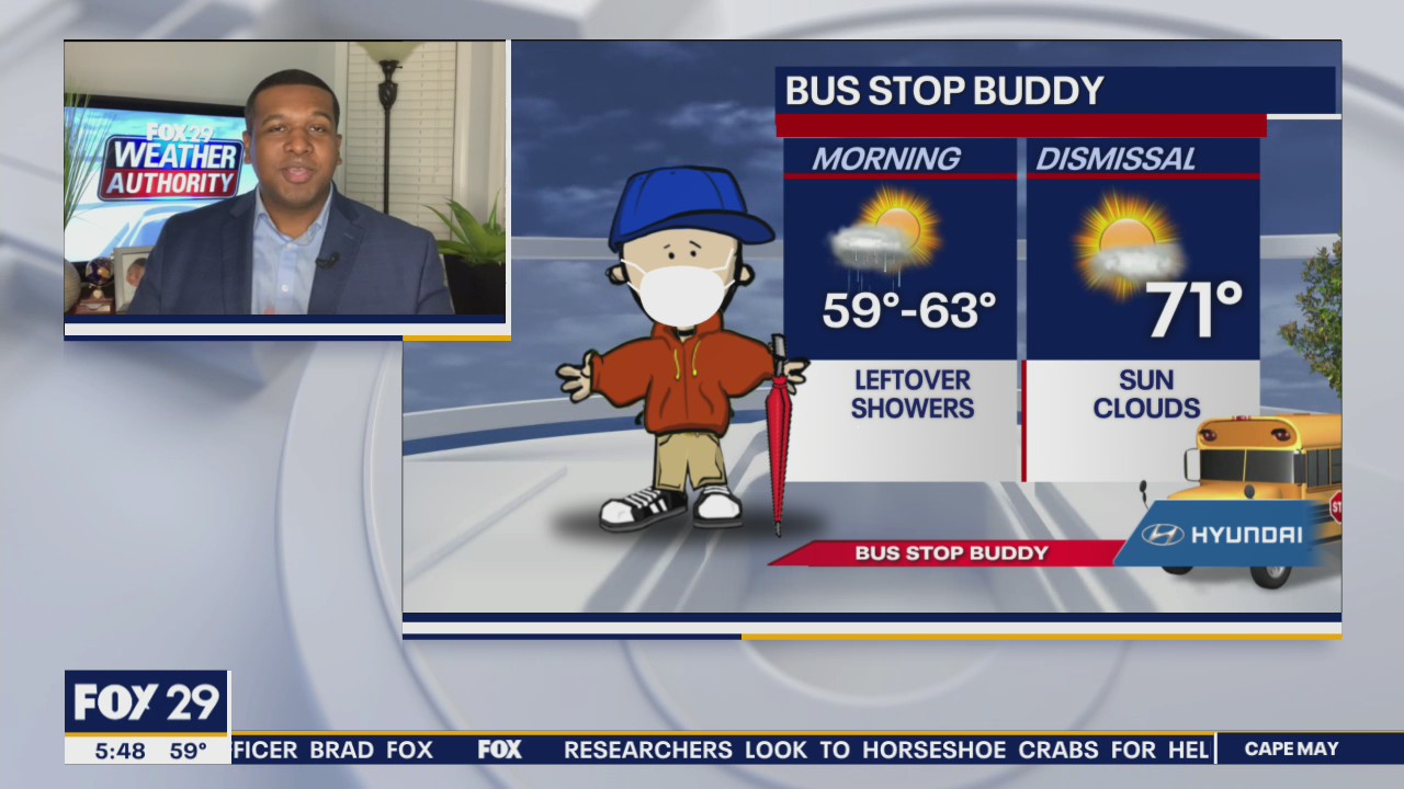 Weather Authority: Rainy morning leads to pleasant conditions