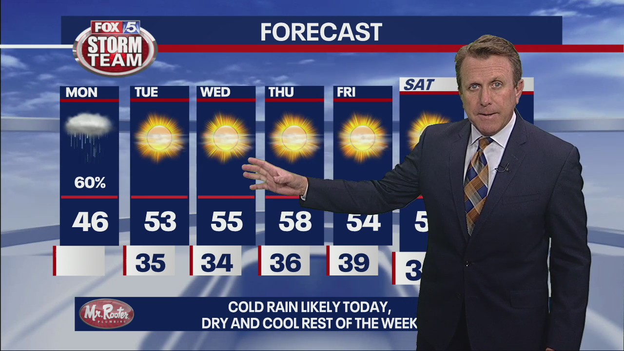 Monday Afternoon Forecast Update