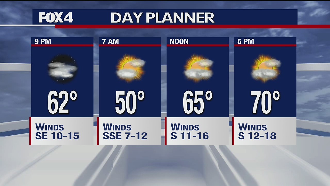 April 2 evening forecast