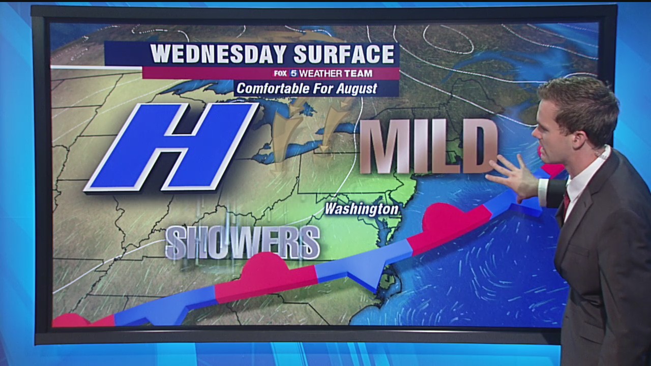 FOX 5 Weather forecast for Wednesday, August 19