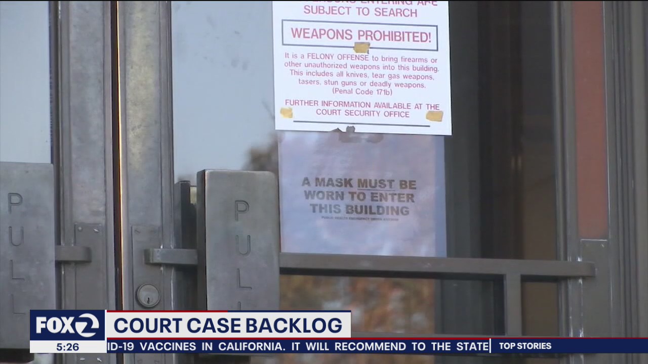 Backlog of court cases