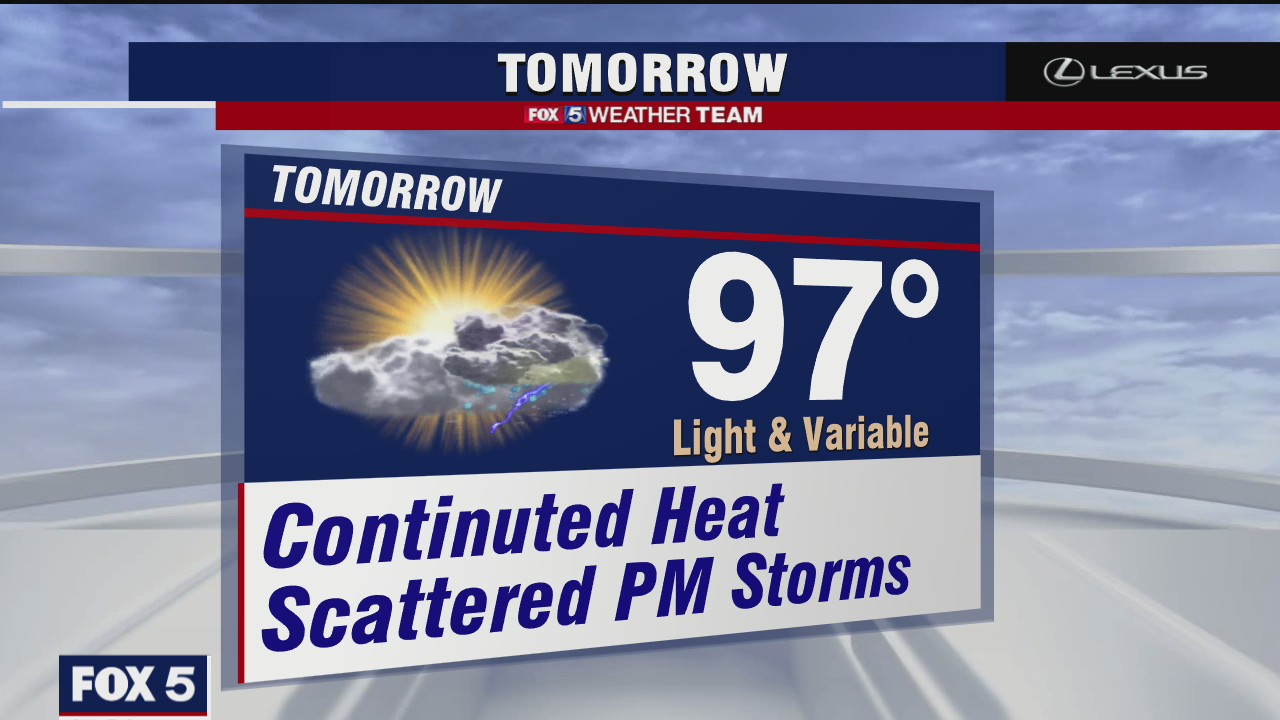 Monday Night Weather Forecast