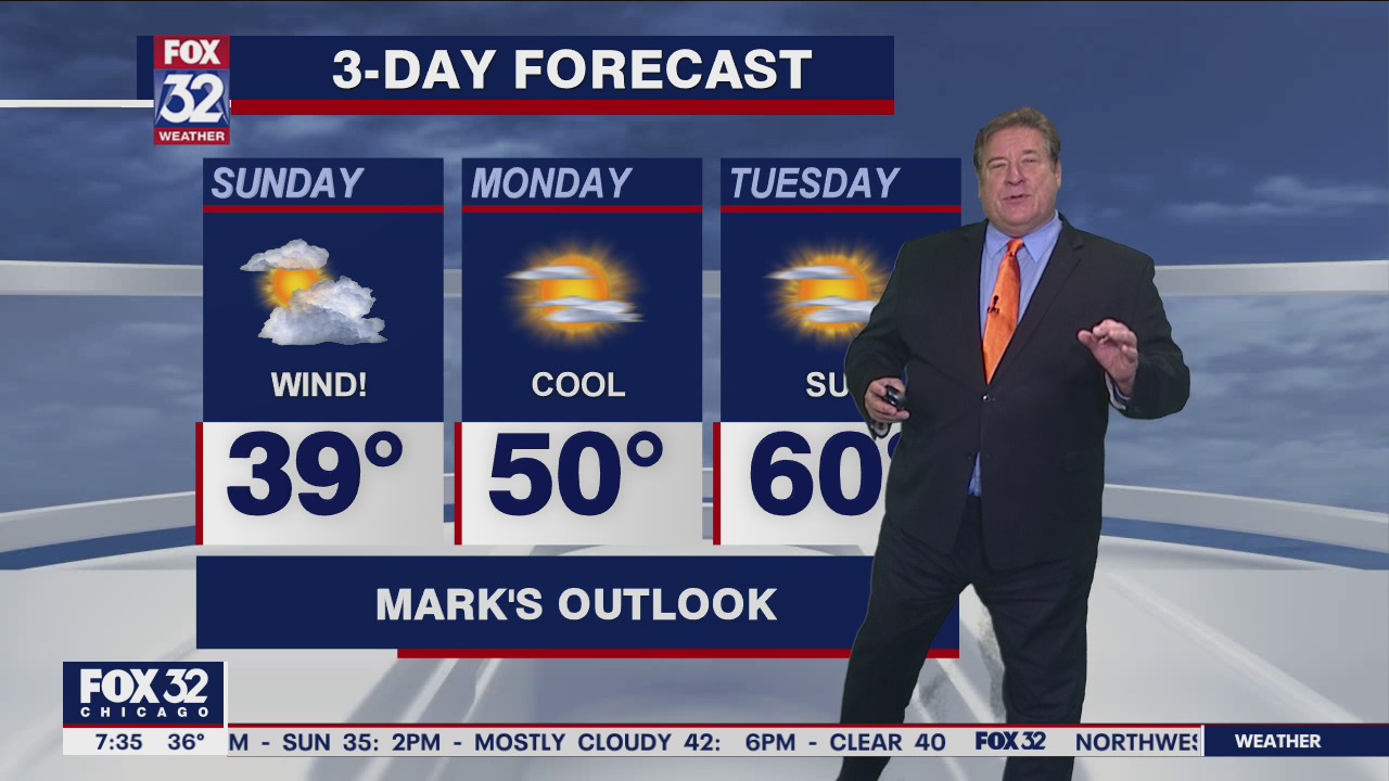 Sunday morning forecast for Chicagoland on Nov. 1st
