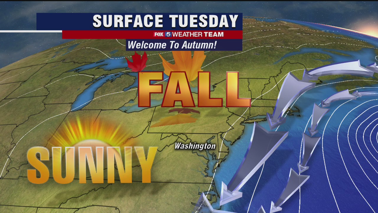 FOX 5 Weather afternoon forecast for Tuesday, September 22