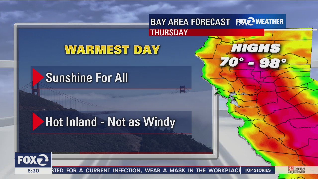 Hottest day of week, above-average temps