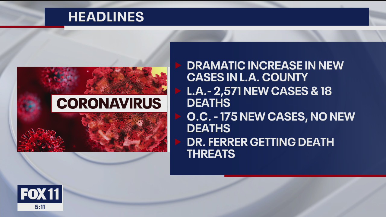 Huge spike in coronavirus cases in LA County