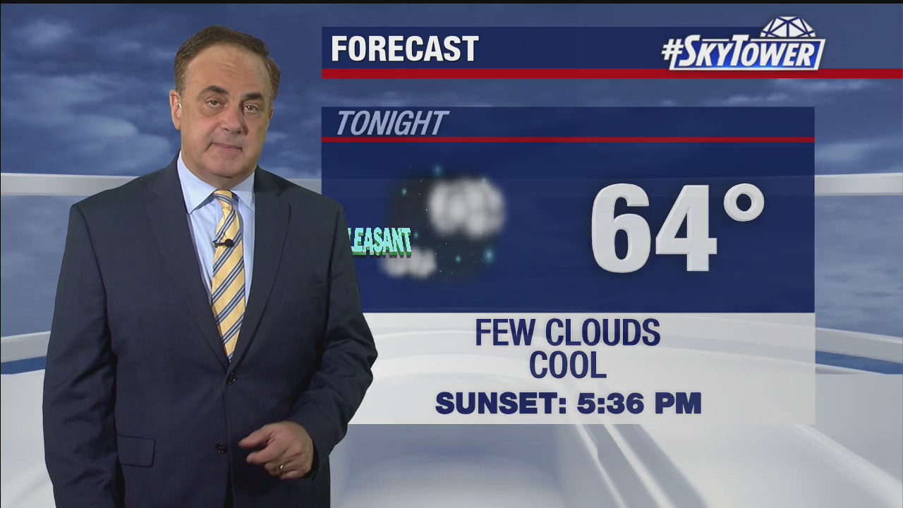 Thursday evening weathercast