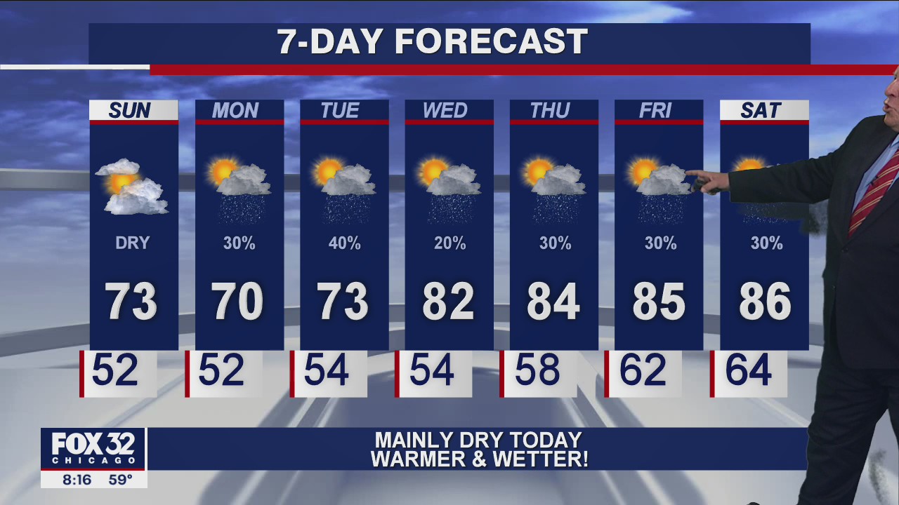 Sunday morning forecast for Chicagoland on May 16