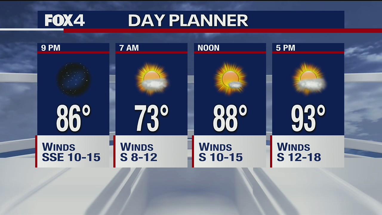 June 17 afternoon forecast