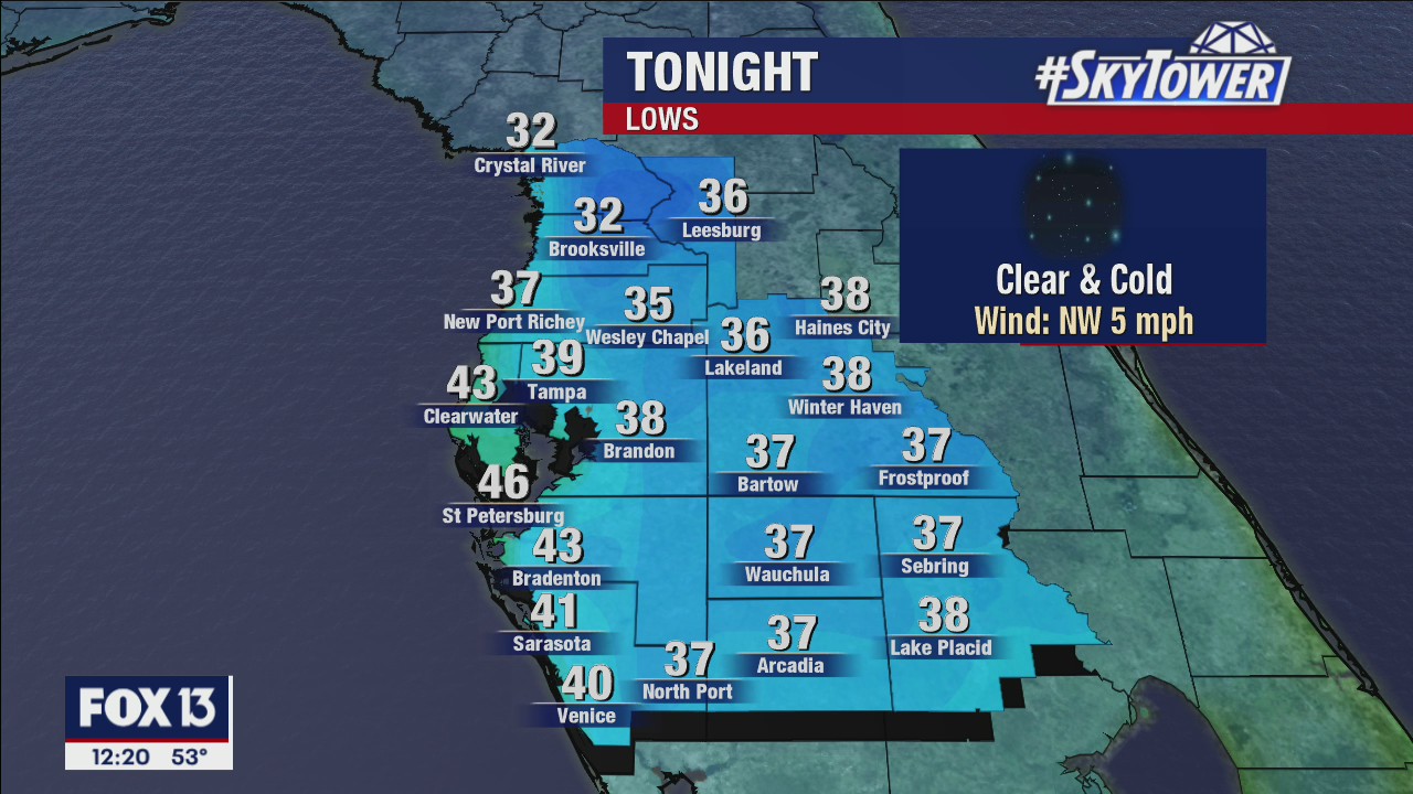Tuesday afternoon forecast