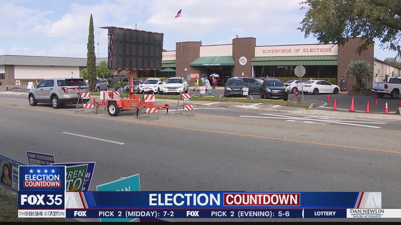 Early voting ends: What you need to know if you're voting on Tuesday