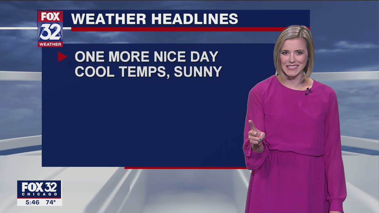 6 p.m. forecast for Chicagoland on June 15
