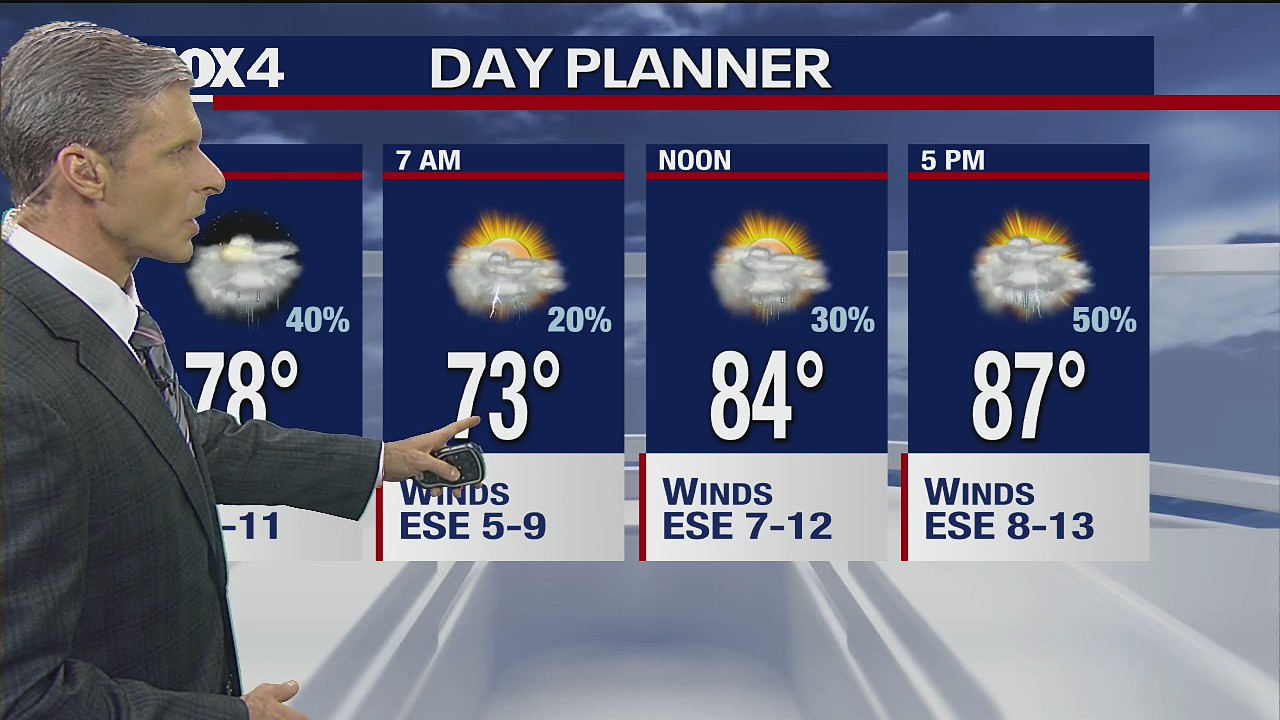 June 28 overnight forecast