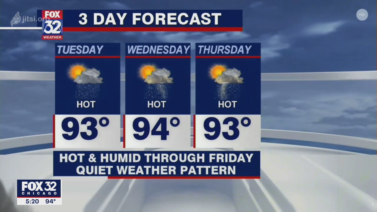 Evening forecast for Chicagoland on July 6th