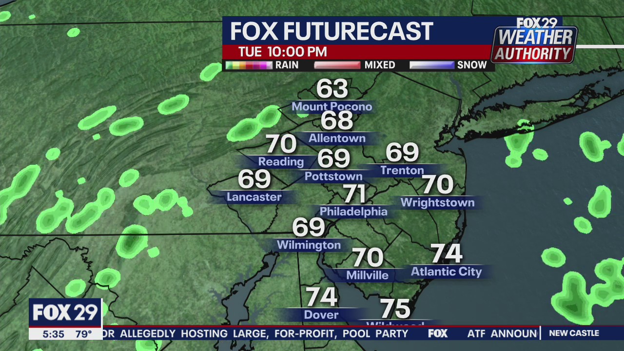 FOX 29 Weather Authority 7-day forecast