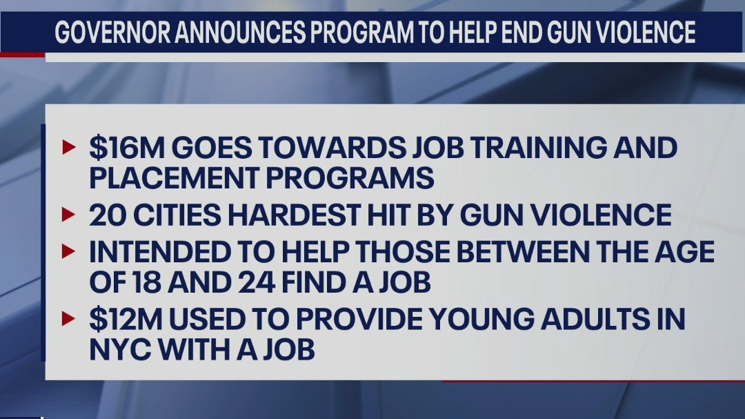 Cuomo announces program to help end gun violence