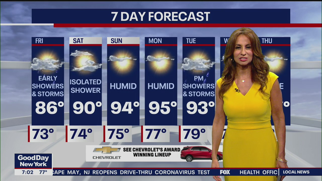 Weather Forecast