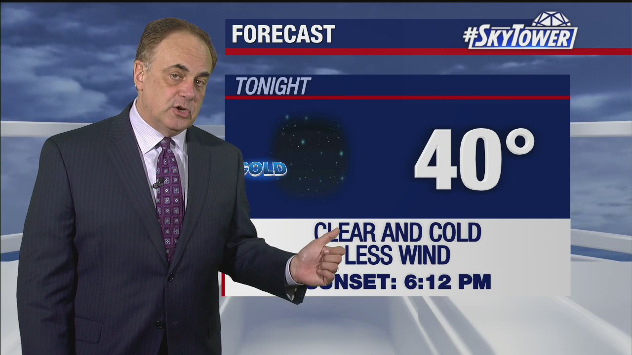Tuesday evening weathercast