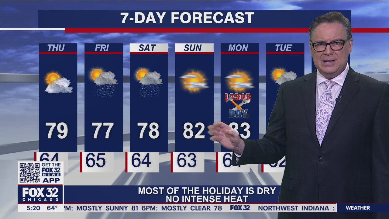 Morning forecast for Chicagoland on Sep. 2nd