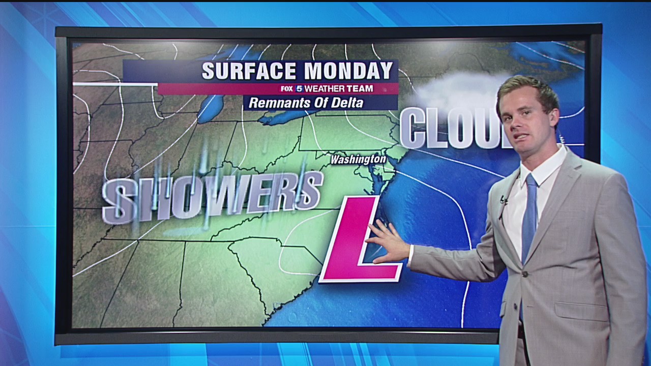 FOX 5 Weather forecast for Monday, October 12