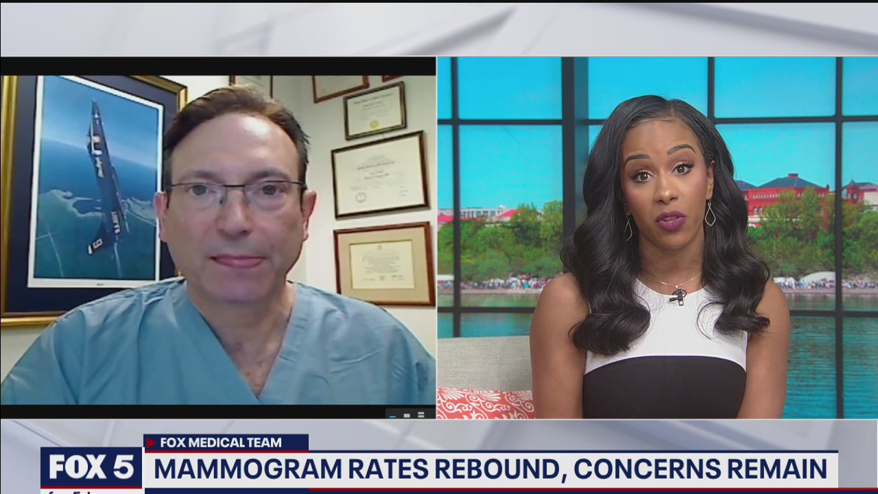 Dr. Mike Health Watch: Mammogram rates rebound; COVID-19 erectile dysfunction