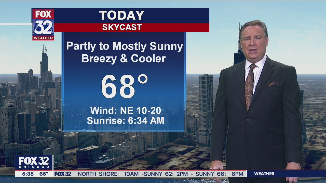 Morning forecast for Chicagoland on Sept. 17th