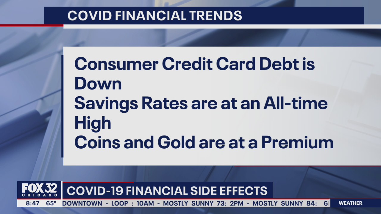 COVID-19 financial side effects
