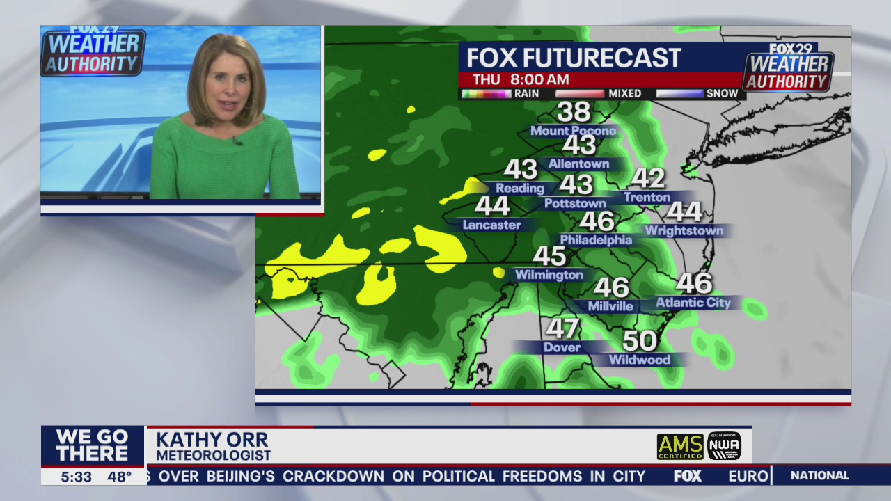 FOX 29 Weather Authority 7-day forecast