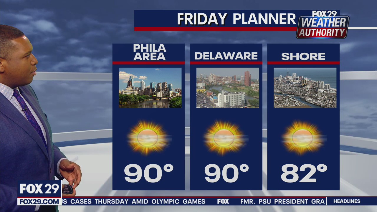 Weather Authority: Thursday 6 p.m. update