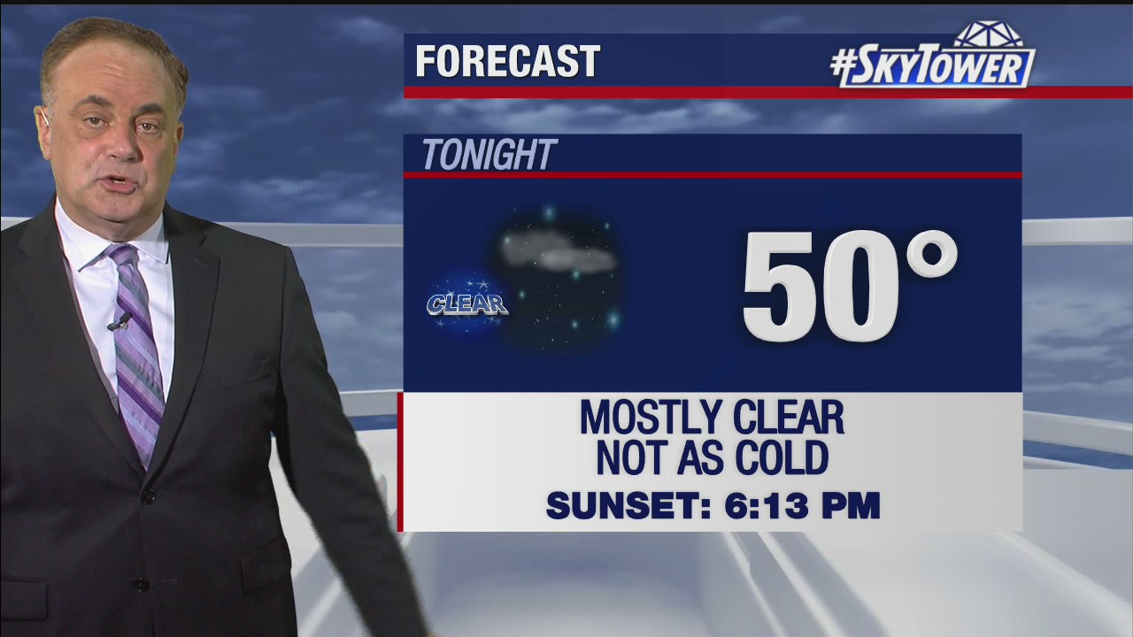 Thursday evening weathercast